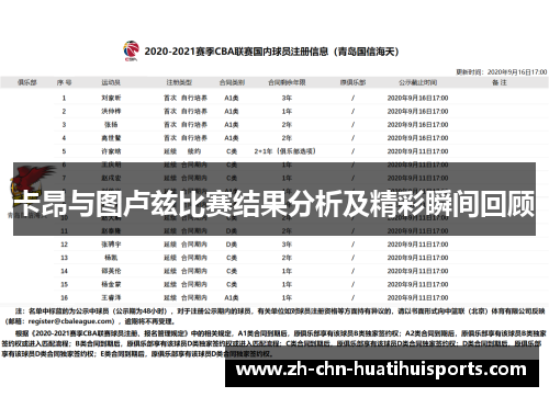 卡昂与图卢兹比赛结果分析及精彩瞬间回顾